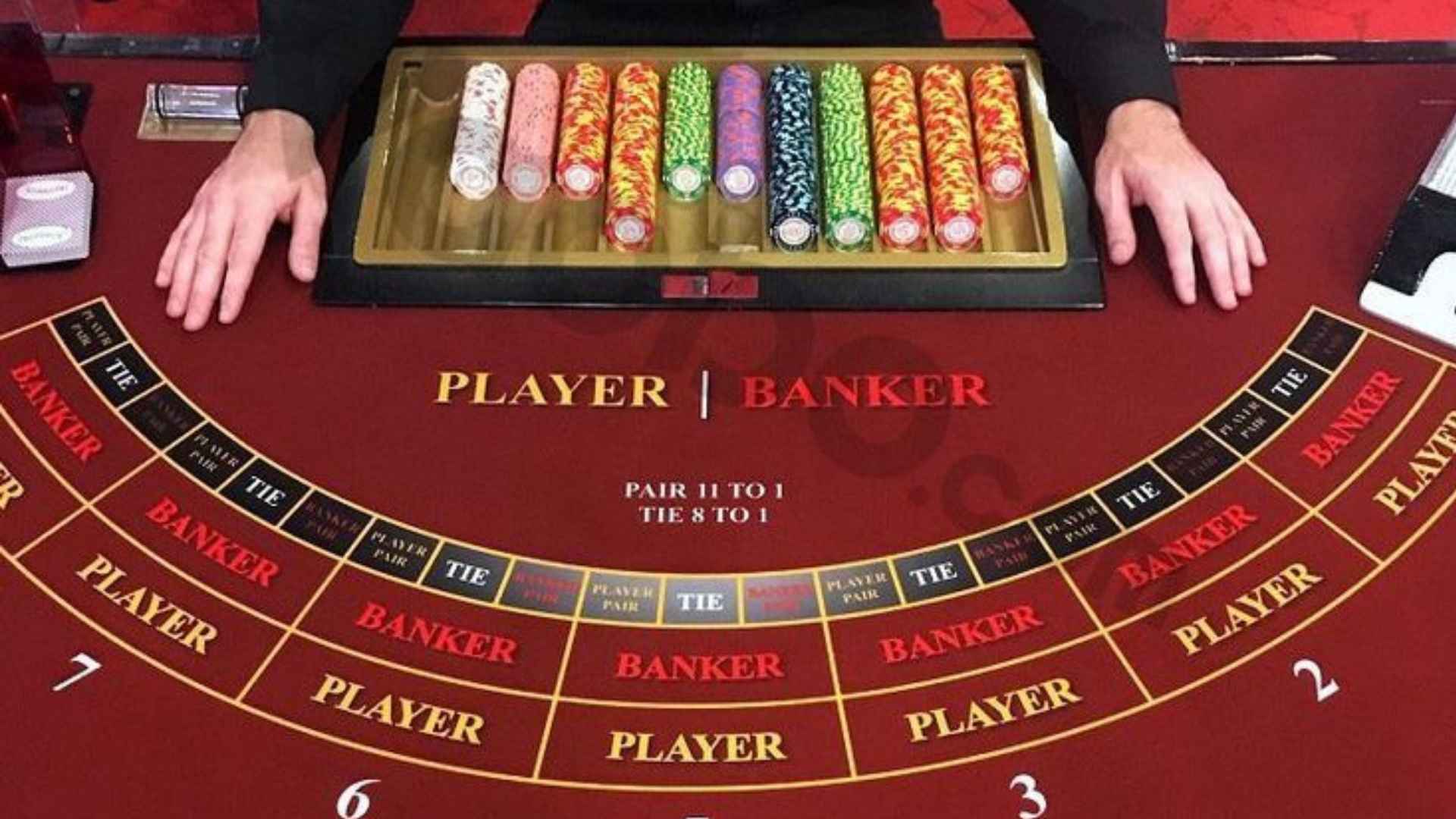 Spin And Win Better Skills Through Every Great Experience